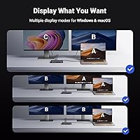 UGREEN Revodok Pro 209 USB C Docking Station — image 4