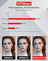 COHANA 64GB Voice Recorder — image 3