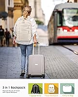 Capolo Travel Backpack for Women and Men — image 2