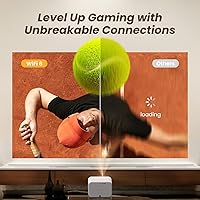 Yaber L2 Plus Projector — image 3