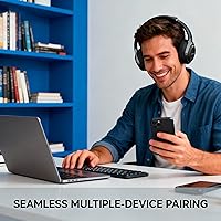 ILOCKZONE LC30Pro Hybrid Active Noise Cancelling Headphones — image 6