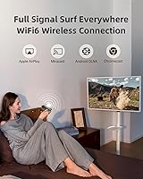 KTC MegPad A32Q7Pro 32″ 4K Smart Portable TV — image 7