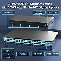 SODOLA 48-Port 2.5GbE Switch L3 Managed — image 2