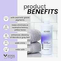 Kenra Violet Shampoo — image 3