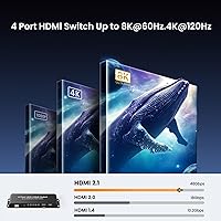 FERRISA 8K HDMI 2.1 Switch 4 in 1 Out — image 4