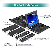 MT-VIKI 8 Port KVM Switch HDMI — image 8