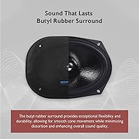 Rockville RVL69W 6x9″ Competition Woofer, 300W Peak, 150W RMS — image 8