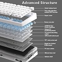 AULA F75 Pro Wireless Mechanical Keyboard — image 5