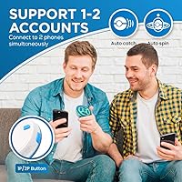 Megacom DuoMon 3 — image 5