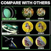 Pankoo 16X52 Monocular Telescope — image 3