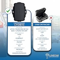 Lonestar Tracking Oyster3 Hidden GPS Tracker — image 7