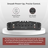 Rockville RVF-2 4-Channel Car Amplifier — image 4