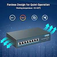 YuanLey 8 Port Gigabit PoE Switch 120W — image 6