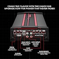 DS18 CANDY-X4B Car Amplifier 4-Channel — image 4