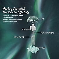 Gateron Magnetic Jade Pro Keyboard Switches (70PCS) — image 7