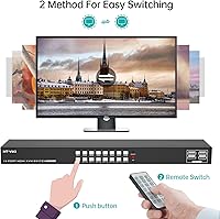 MT-VIKI 16-Port 4K HDMI KVM Switch — image 5