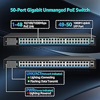 NICGIGA GS4802P 48-Port Gigabit PoE+ Switch — image 2