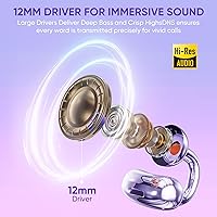 Vodyfu V8 Clip-on Open Ear Bluetooth Headphones — image 3