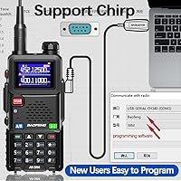 Baofeng AR-5RM Two Way Radio — image 6