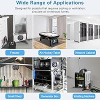 GDSTIME Axial Fan 17251, 172mm x 150mm x 51mm, 110V AC — image 2