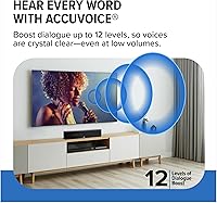 ZVOX AV157 Dialogue Clarifying Sound Bar — image 3