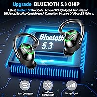 Ordtop i21L Wireless Earbuds — image 3