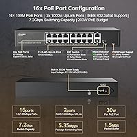 MokerLink POE-F1602G 16-Port PoE Switch — image 4