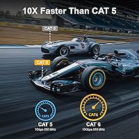 JARNHNG Cat6 1000ft Ethernet Cable — image 4