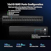 YuLinca 16-Port Gigabit Switch — image 4