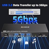 Camgeet 4-Monitor USB 3.0 KVM Switch — image 7