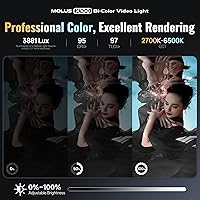 ZHIYUN MOLUS X100 Bi-Color 100W Video Light — image 5