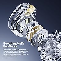 BASN ASONE 14.2mm Planar Magnetic In-Ear Monitors — image 2