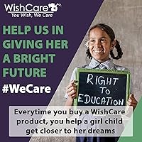 WishCare Collagen 1% Retinol Body Lotion 200mL — image 7