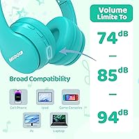 MIDOLA Kids Headphones Bluetooth 5.4 MD-B01-Cyan — image 7
