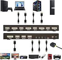 DiamondTiger 4-Port DisplayPort KVM Switch — image 2