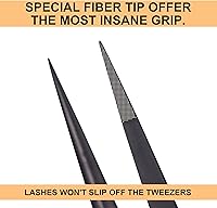 CL CAMILLASH Fiber Tip Lash Tweezers Set - Titanium Black — image 2