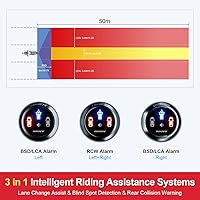 INNOVV ThirdEYE Motorcycle Blind Spot System — image 4