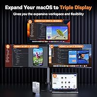 TobenONE Quad Monitor Docking Station UDS033B — image 4