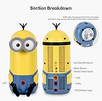 Davolink Minions Kevin Wi-Fi 6E Router — image 2