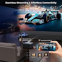 GooDee 4K Smart Projector AC571 — image 8