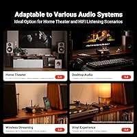 Fosi Audio MC331 Tube Integrated Amplifier with DAC — image 5