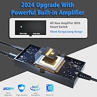 YiziAifsion 2024 Upgraded Indoor TV Antenna — image 6