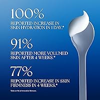 iS CLINICAL Youth Intensive Crème 50mL — image 6