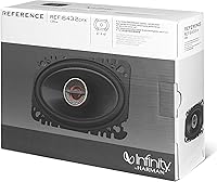 Infinity REF-6422cfx 4x6 Coaxial Car Speakers — image 2