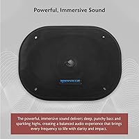 Rockville RVL69W 6x9″ Competition Woofer, 300W Peak, 150W RMS — image 3