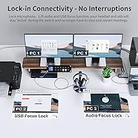 TESmart HKS402-P23 USB 3.0 HDMI KVM Switch 2 Monitors 4 Computers 4K@60Hz — image 9