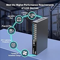 GigaPlus 18-Port 2.5Gb Unmanaged Ethernet Switch — image 6