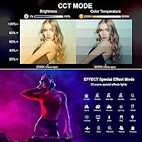 PULUZ 360° Magnetic Handheld Light Wand 30cm — image 4