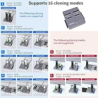 AOKO M.2 NVMe SSD Cloner, Dual-Bay 4-in-1 Hard Drive Duplicator/Reader — image 3