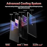 ALLDOCUBE iPlay 70 mini Ultra 8.8-inch Tablet, 20GB RAM, 256GB Storage — image 8